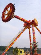 你玩過*刺激的大型游樂設備是什么？