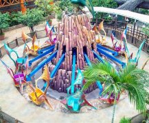 游樂場(chǎng)設(shè)備出現(xiàn)磨損怎么辦