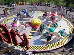 開個兒童親子樂園多大面積合適？